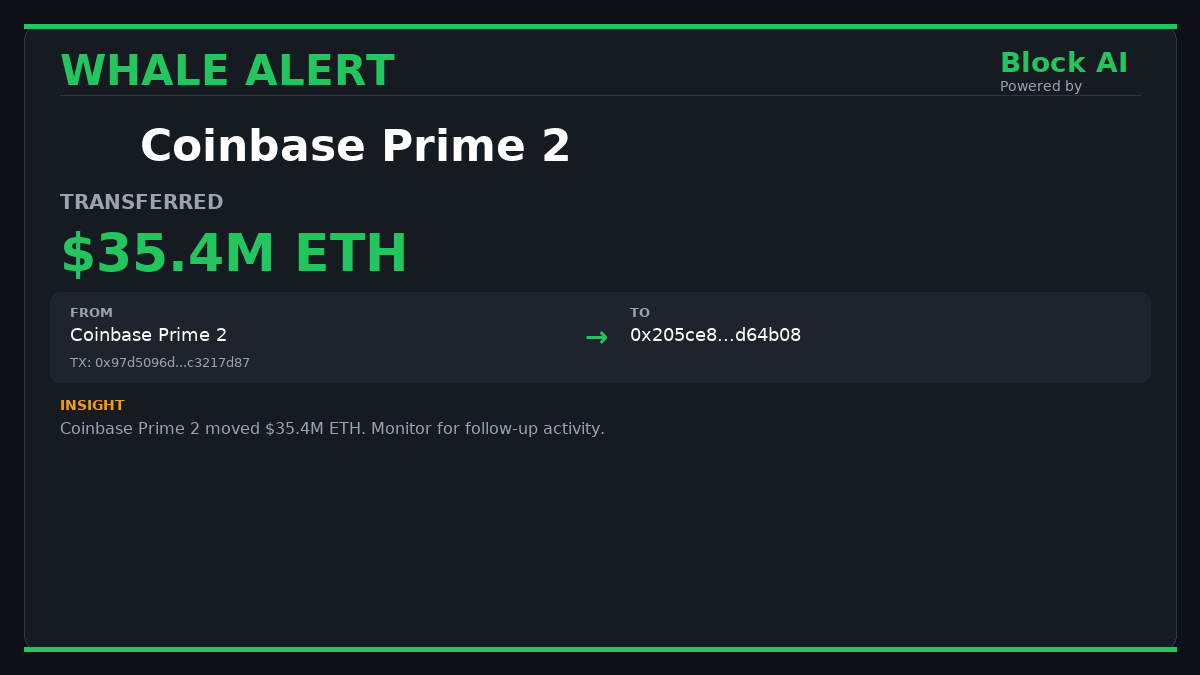 Block Al | All-In-One Marketing Growth Services tweet media