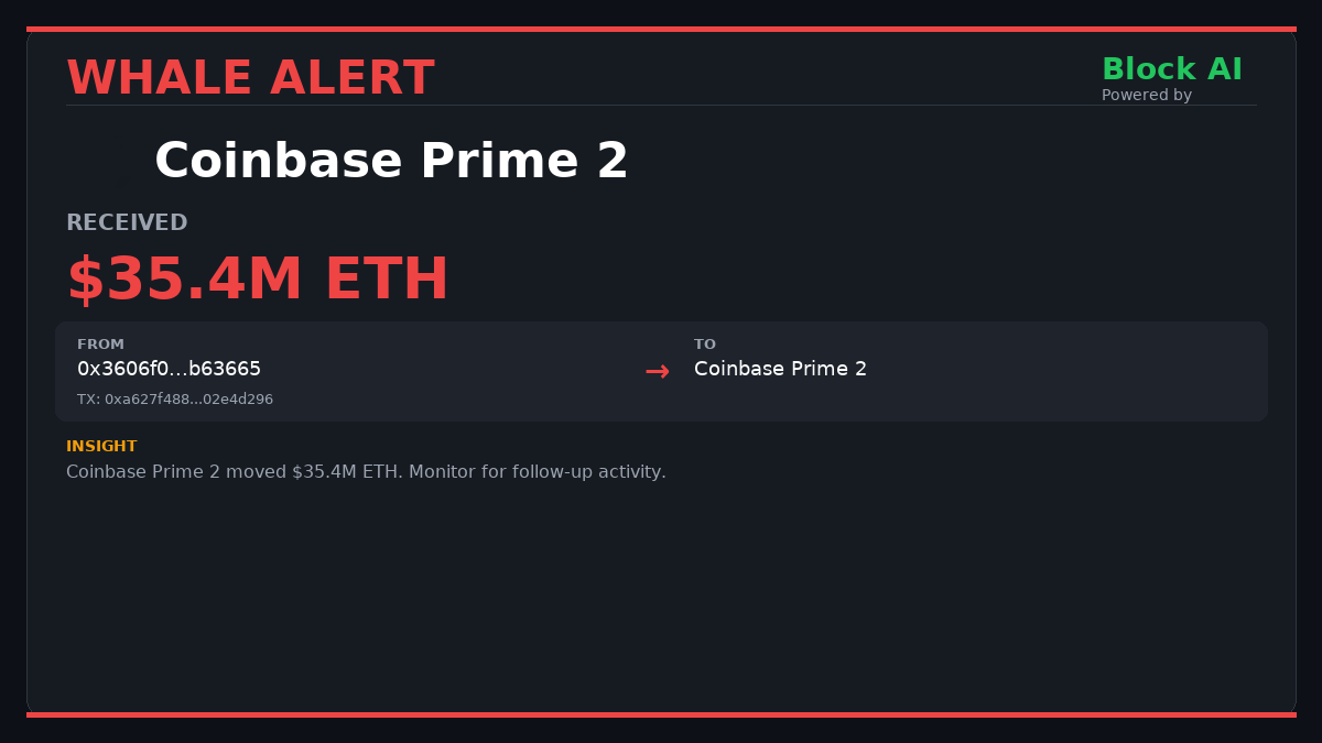 Block Al | All-In-One Marketing Growth Services tweet media