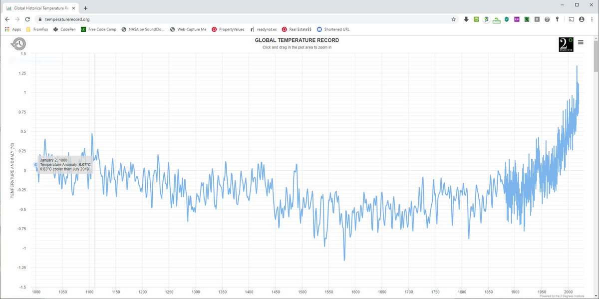 Richard 🇦🇺 tweet media