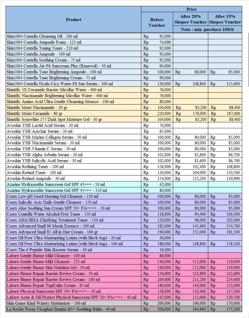 JUAL SKINCARE UNDER PRICE ORI, NEW & SEALED tweet media