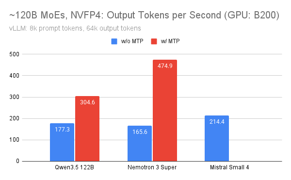 Benjamin Marie tweet media