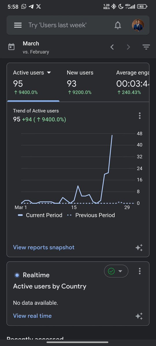 Dprof.js | Dprof.php tweet media