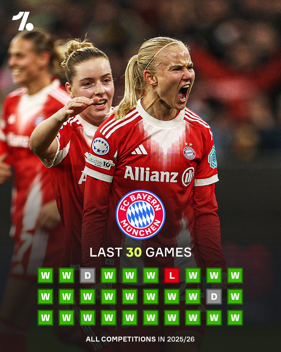 OneFootball tweet media