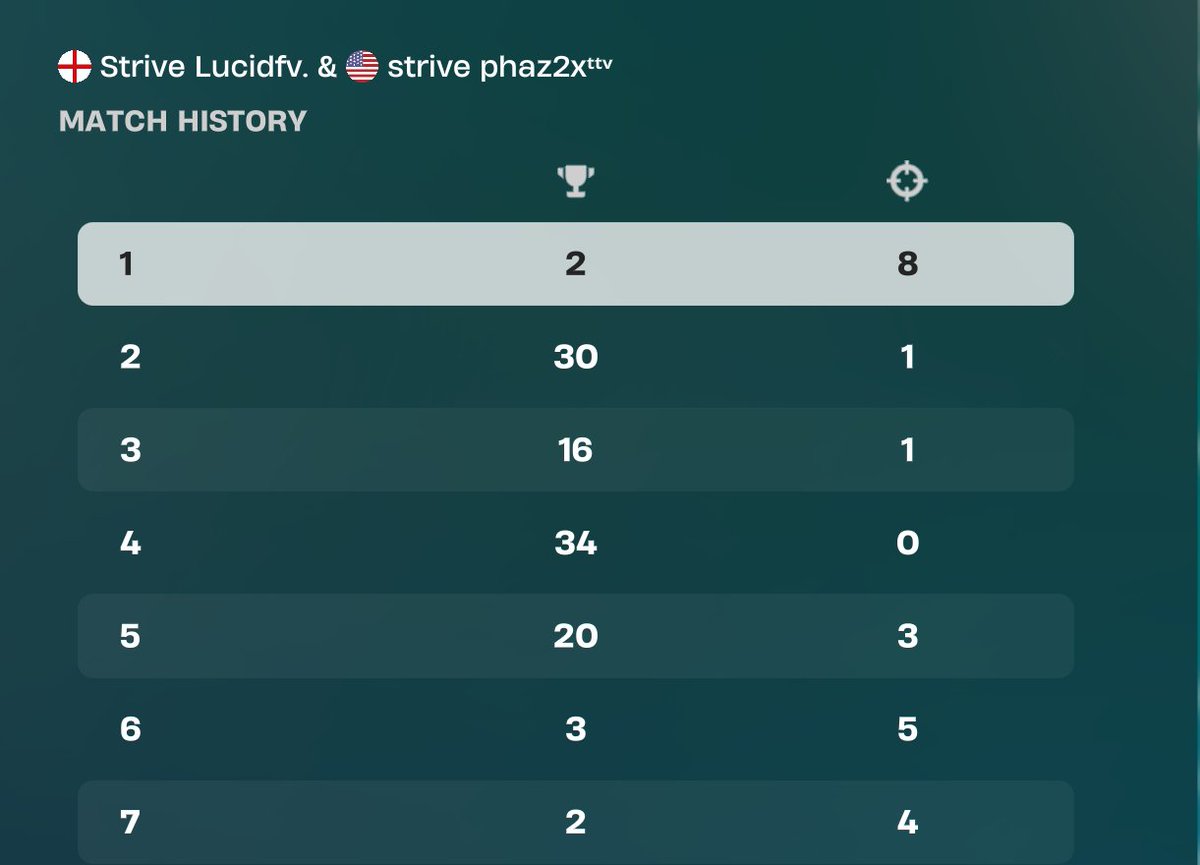 Lucidnbr_ tweet media