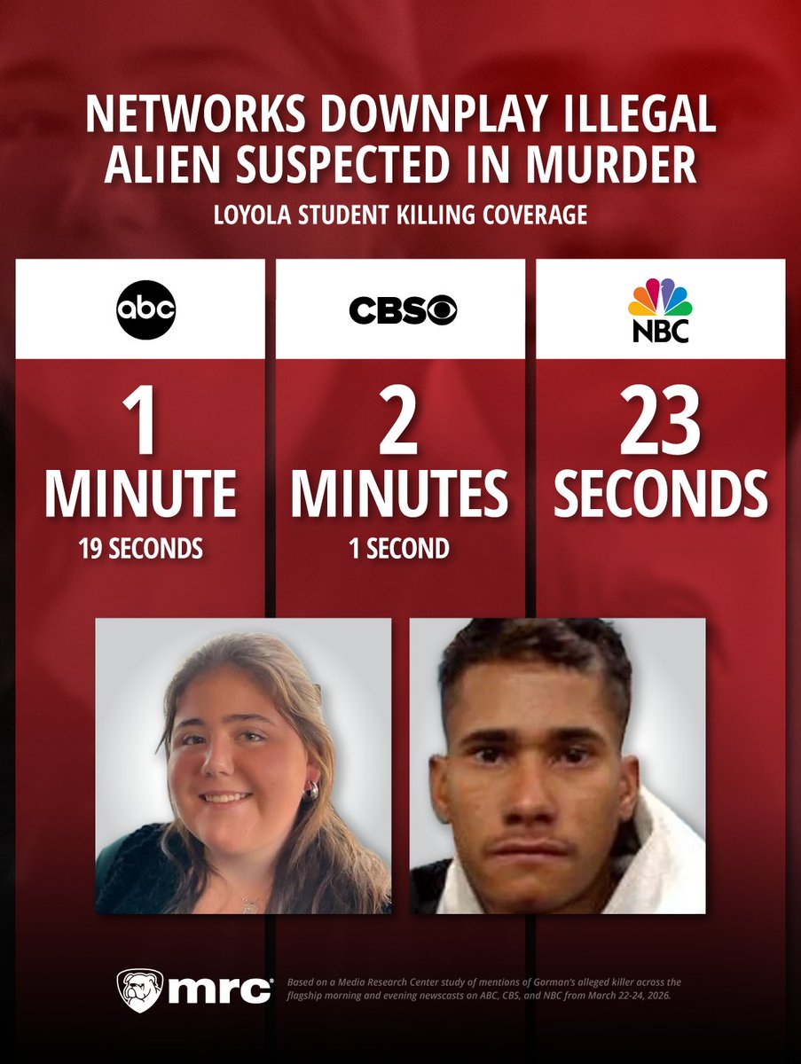 MRC NewsBusters tweet media