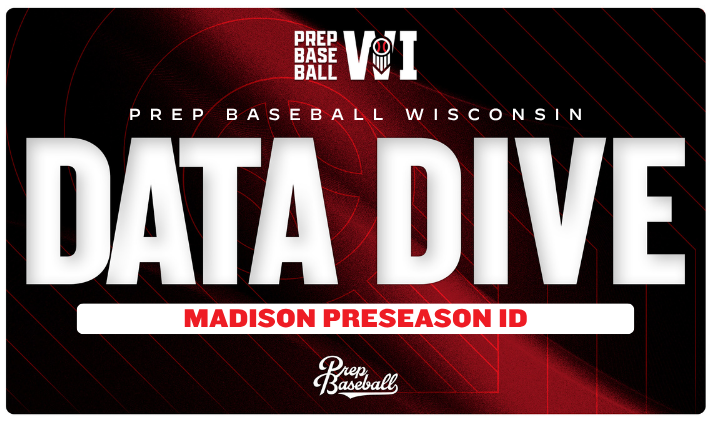 PrepBaseballWI's tweet photo. 𝗠𝗮𝗱𝗶𝘀𝗼𝗻 𝗣𝗿𝗲𝘀𝗲𝗮𝘀𝗼𝗻 𝗜𝗗: 𝗗𝗮𝘁𝗮 𝗗𝗶𝘃𝗲𝘀📈

Diving into the advanced data captured at the Madison Preseason ID in Windsor.👇

𝙋𝙤𝙨𝙞𝙩𝙞𝙤𝙣𝙖𝙡: https://t.co/2Dn29psR6Z
𝙋𝙞𝙩𝙘𝙝𝙚𝙧: https://t.co/kDPsnYhIqd https://t.co/nHbci4zQv0