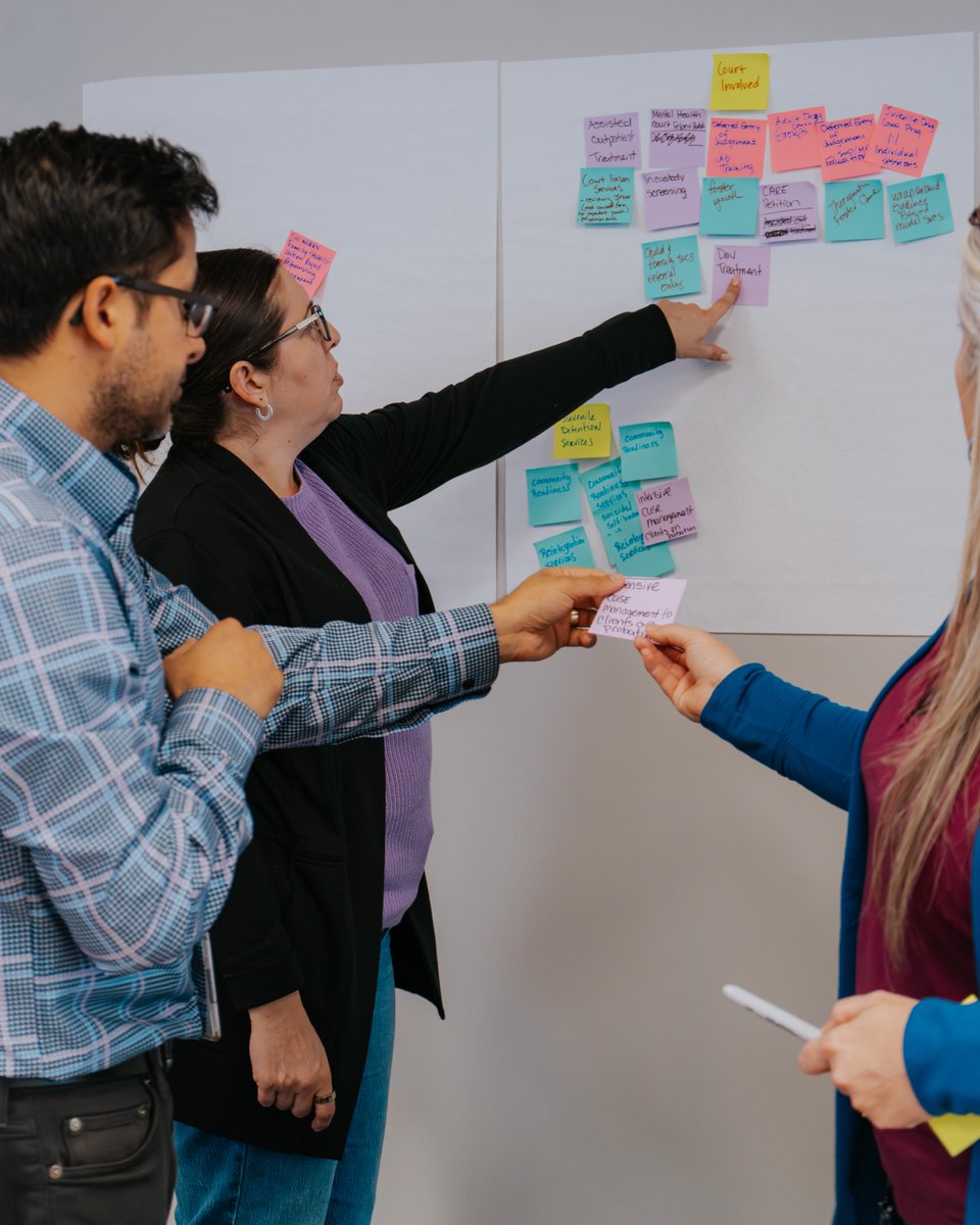 sbcdbh's tweet image. New website is coming soon! 🖥️
 
Behind the scenes from our recent Website Redesign Workshop. Stay tuned for updates as we continue building a better platform for the people we serve.
#iMatterDBH #BehavioralHealth #SBCounty #SanBernardinoCounty #CommunityFocused