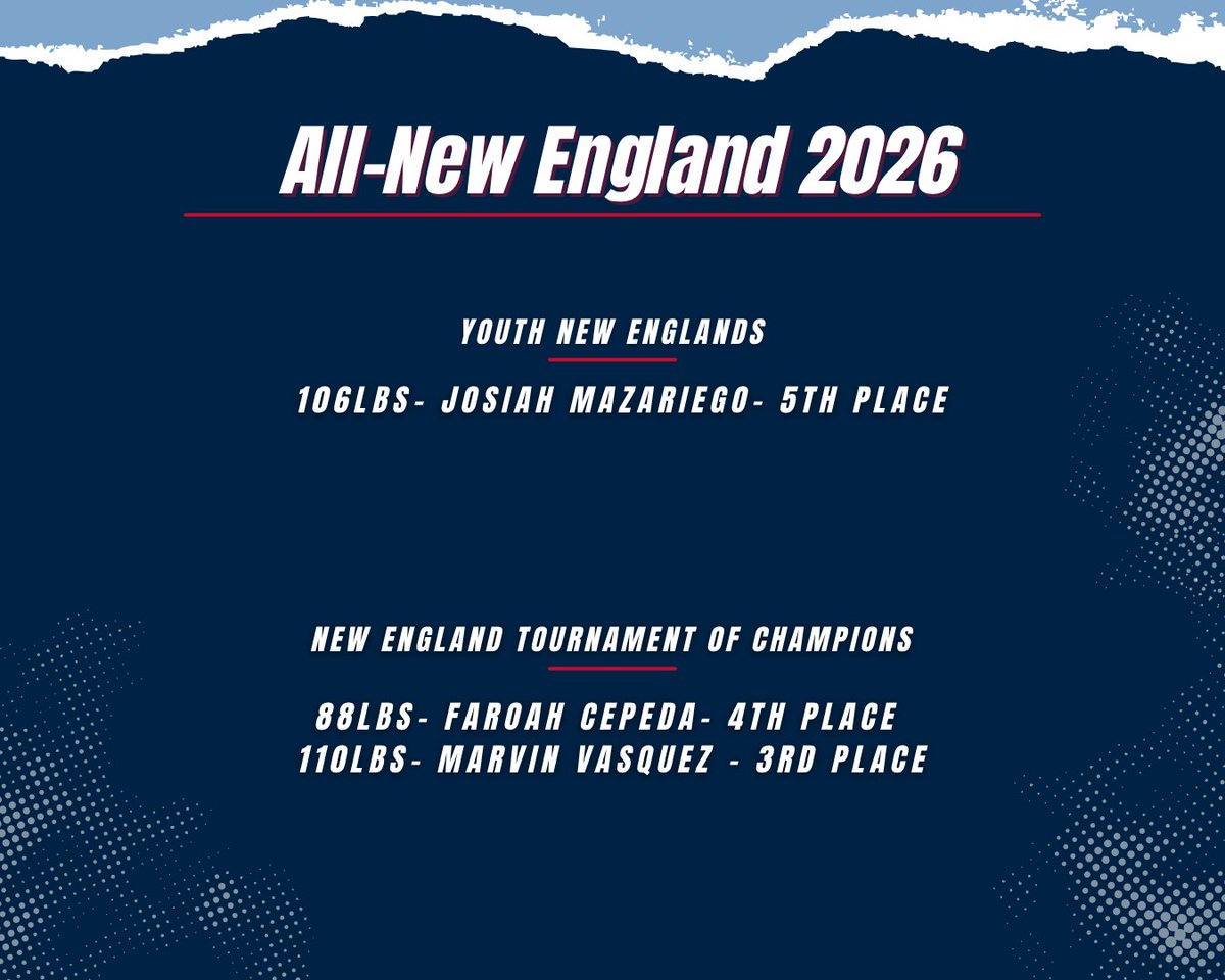 Beat the Streets New England tweet media