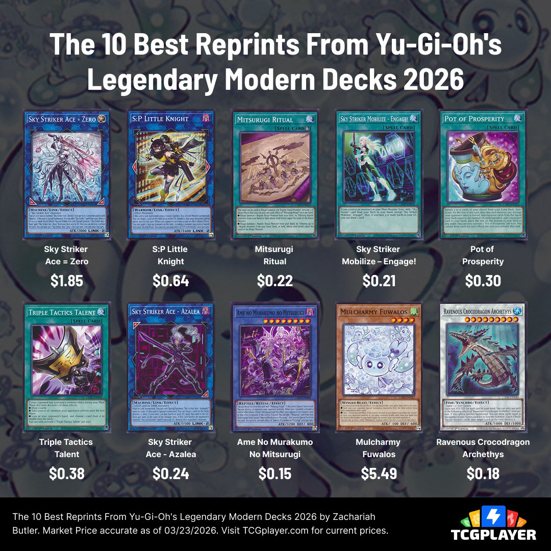 yugioh decks to build Amazon.com: Complete Custom Deck for Yugioh – Goat Format Structure Deck –  Classic Competitive Build Retro : Toys & Games