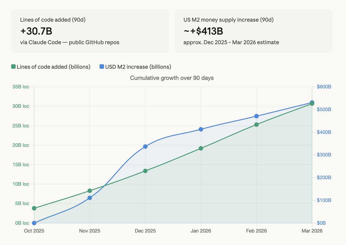 Fahad Heylaal tweet media