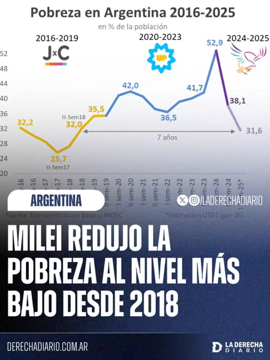 Contramedios tweet media