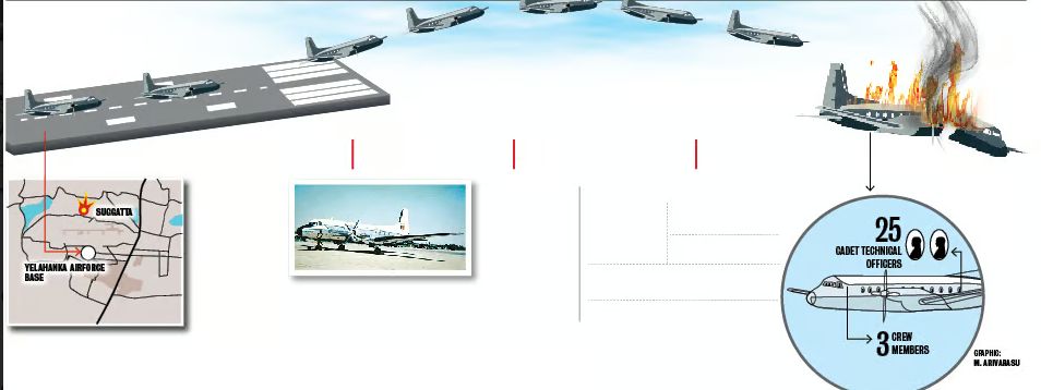 Francisco Cunha tweet media