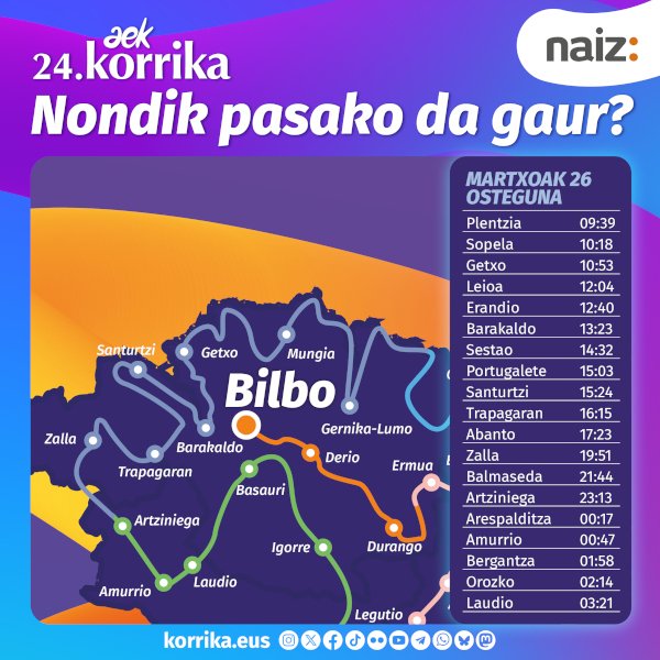 AEK-KORRIKA tweet media