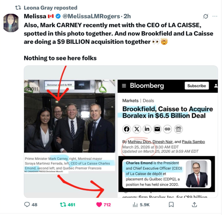 Shareaware Canada tweet media