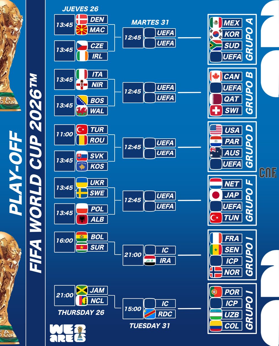 CNF Sports tweet media