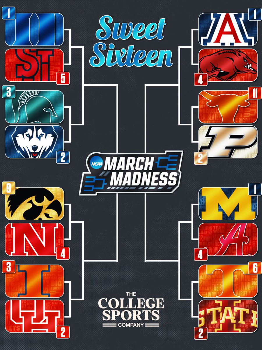 CollegeSportsCo's tweet image. HOW SWEET IT IS 🍭

The Men’s Sweet 16 begins tomorrow, with spots in the Elite Eight on the line 🏀

Who's going from SWEET to ELITE? 👀