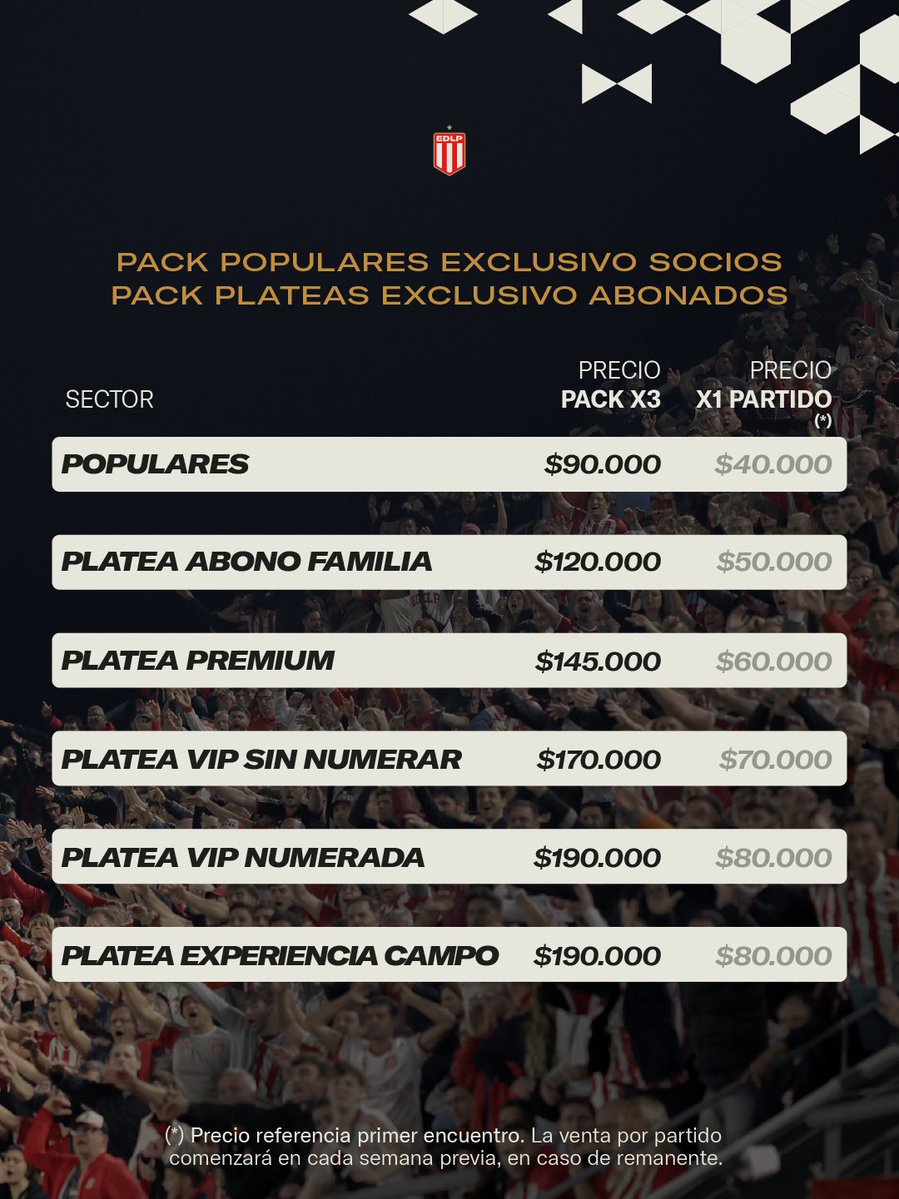 Estudiantes de La Plata tweet media