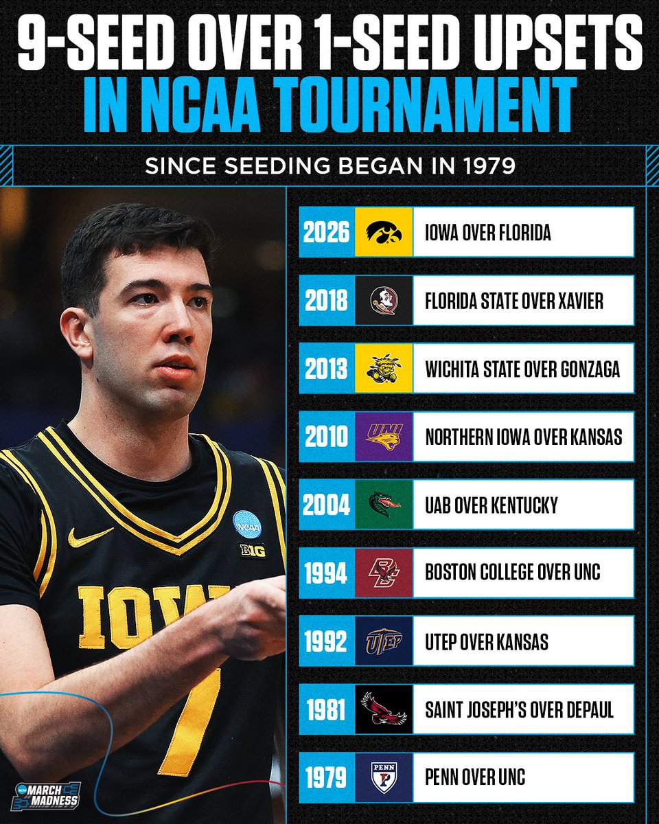 NCAA March Madness tweet media