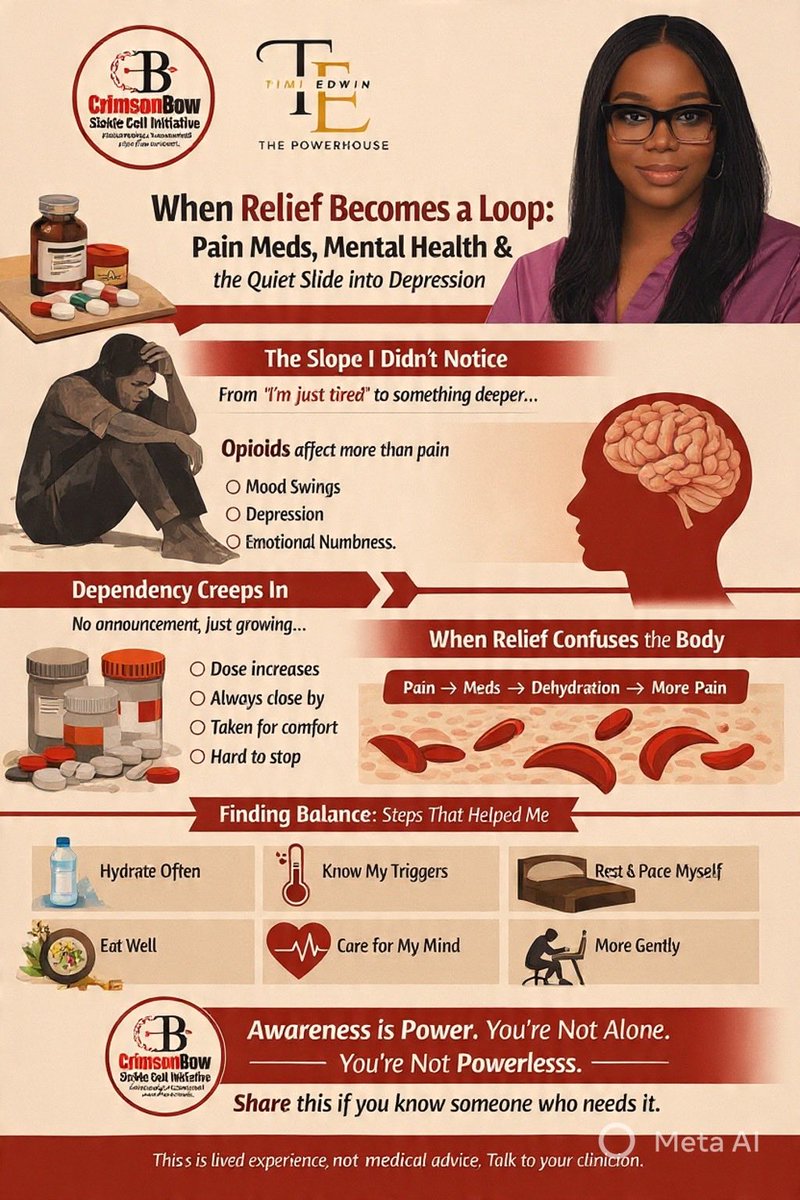 Pain → Medication → Dehydration → More Pain. It’s a cycle that hits our mental health as hard as our physical bodies. Awareness gave me my power back, not shame. 🤝 

<a href="/CrimsonBowSCI/">CrimsonBow Sickle Cell Initiative</a> 

Read the full story: medium.com/@timiedwin/whe…
#SickleCell #MentalHealth #ChronicPain
