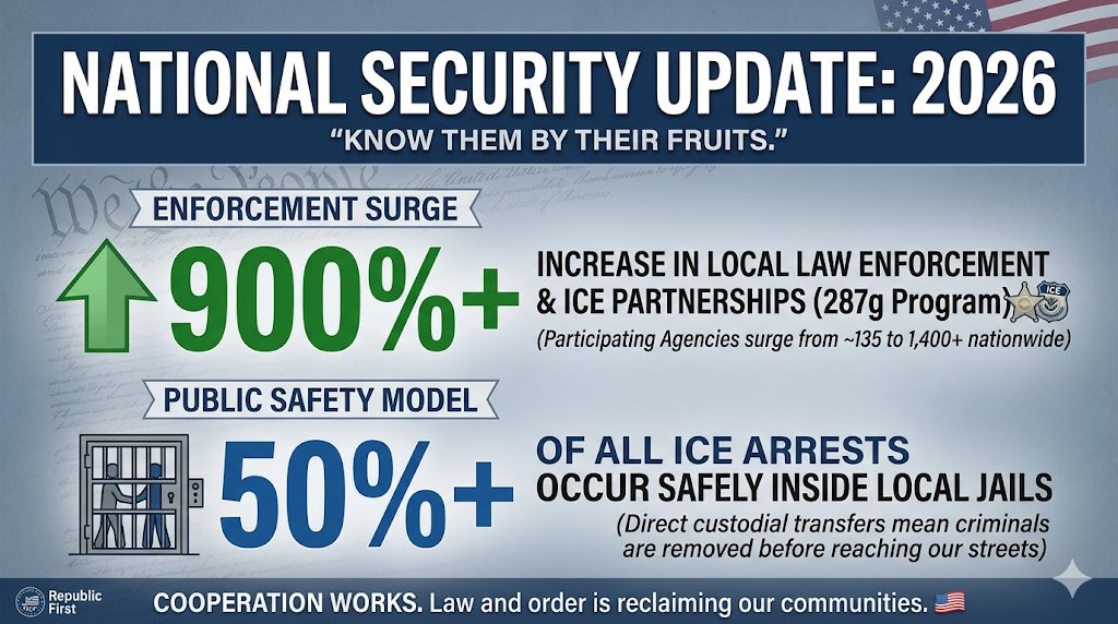 sagacity tweet media