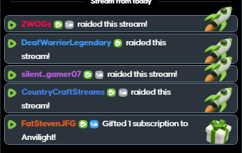 ANVILIGHT 🏴 tweet media