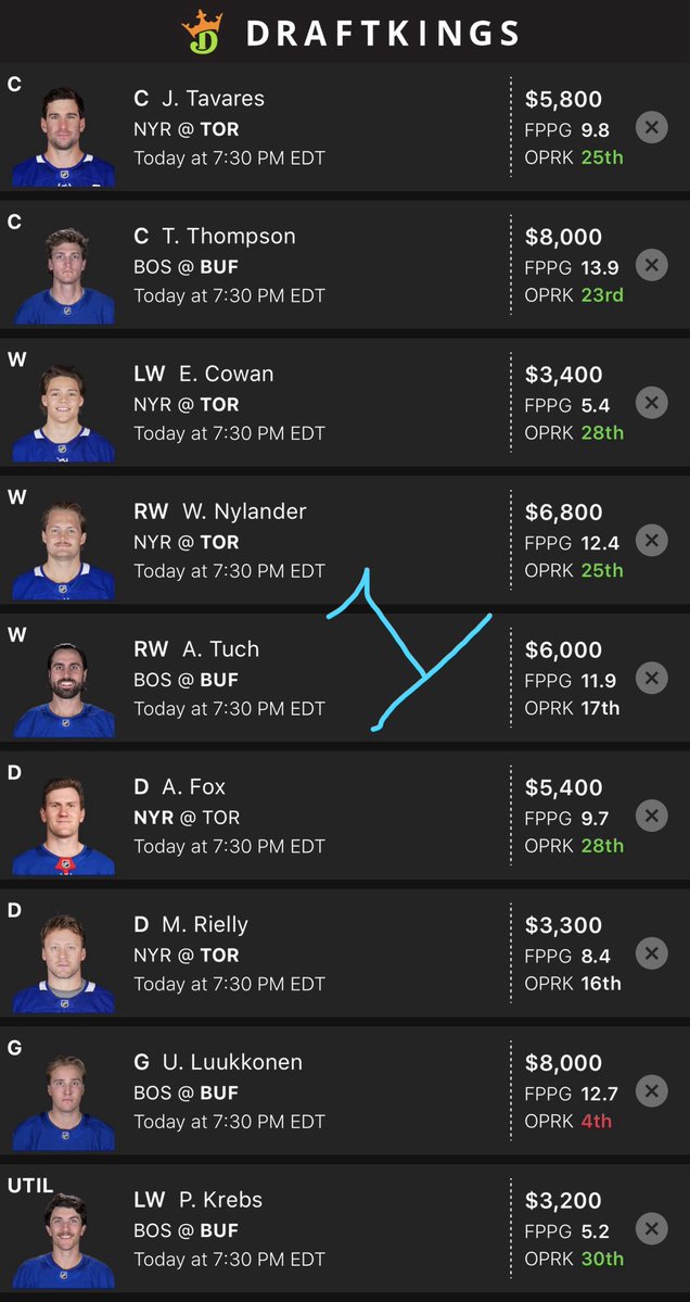 The DFS Kitchen tweet media