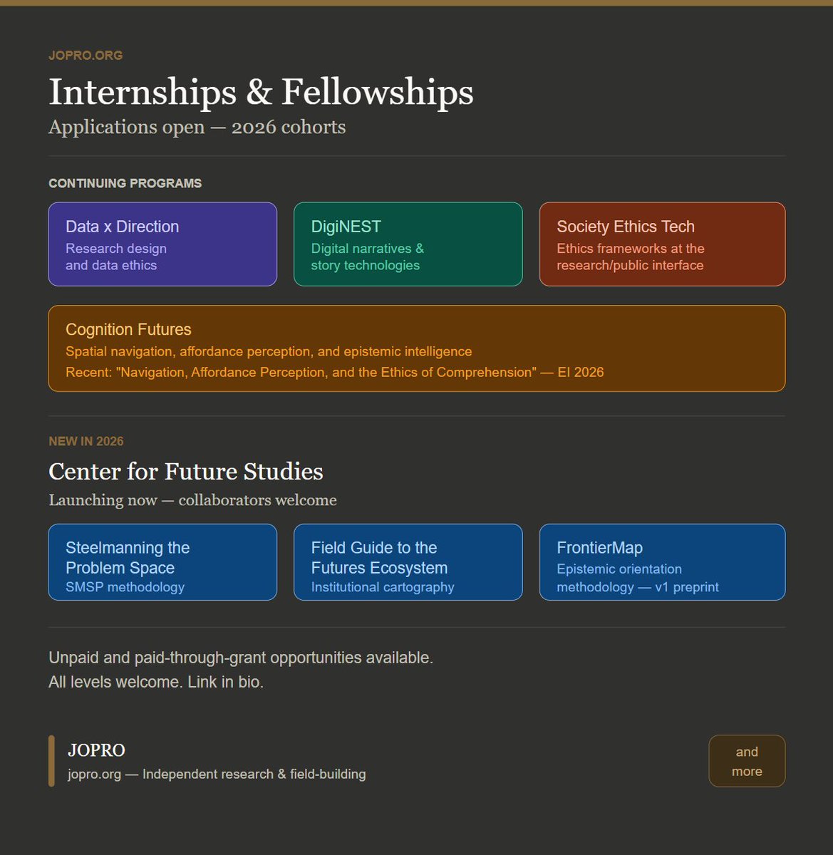 JOPRO_org's tweet photo. Full announcement of internships in the coming week: https://t.co/8Kp3aMCYHW
