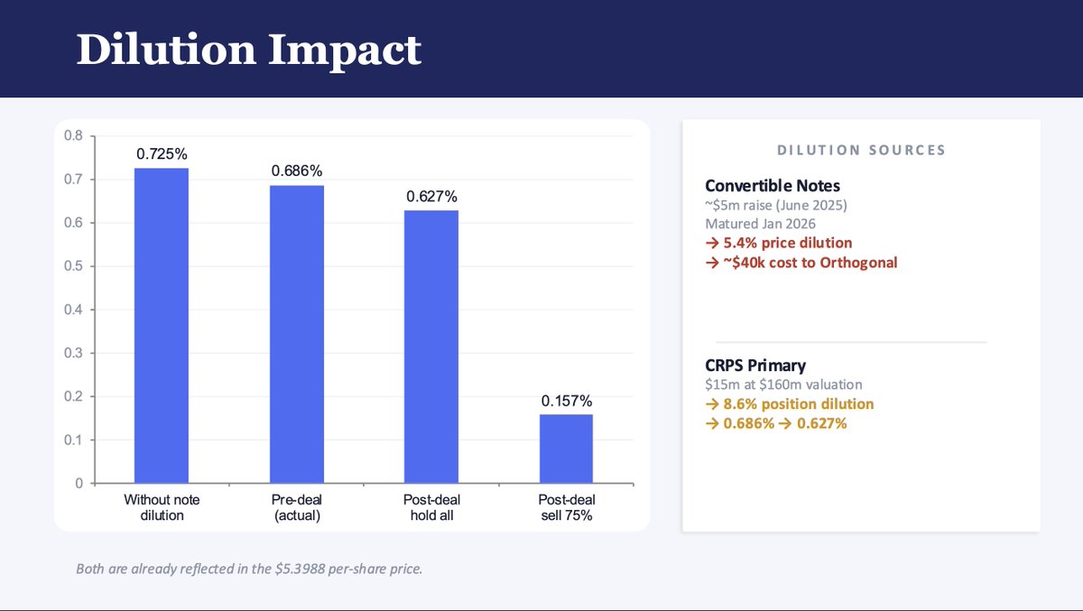 Rob Morris 🧙♂️⛩️🕳️ (realms/acc) tweet media