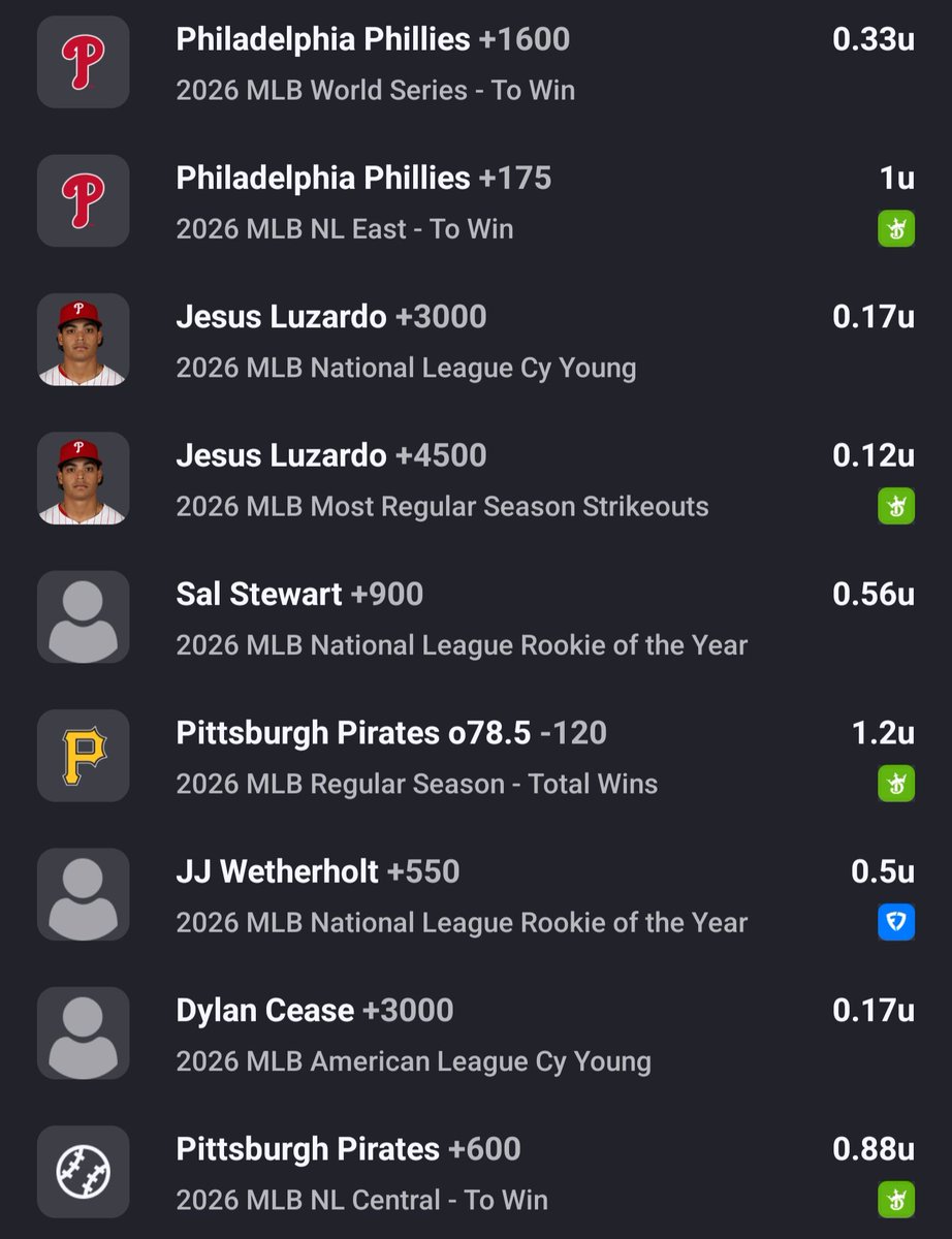 MLB Futures

What long shots do you have?