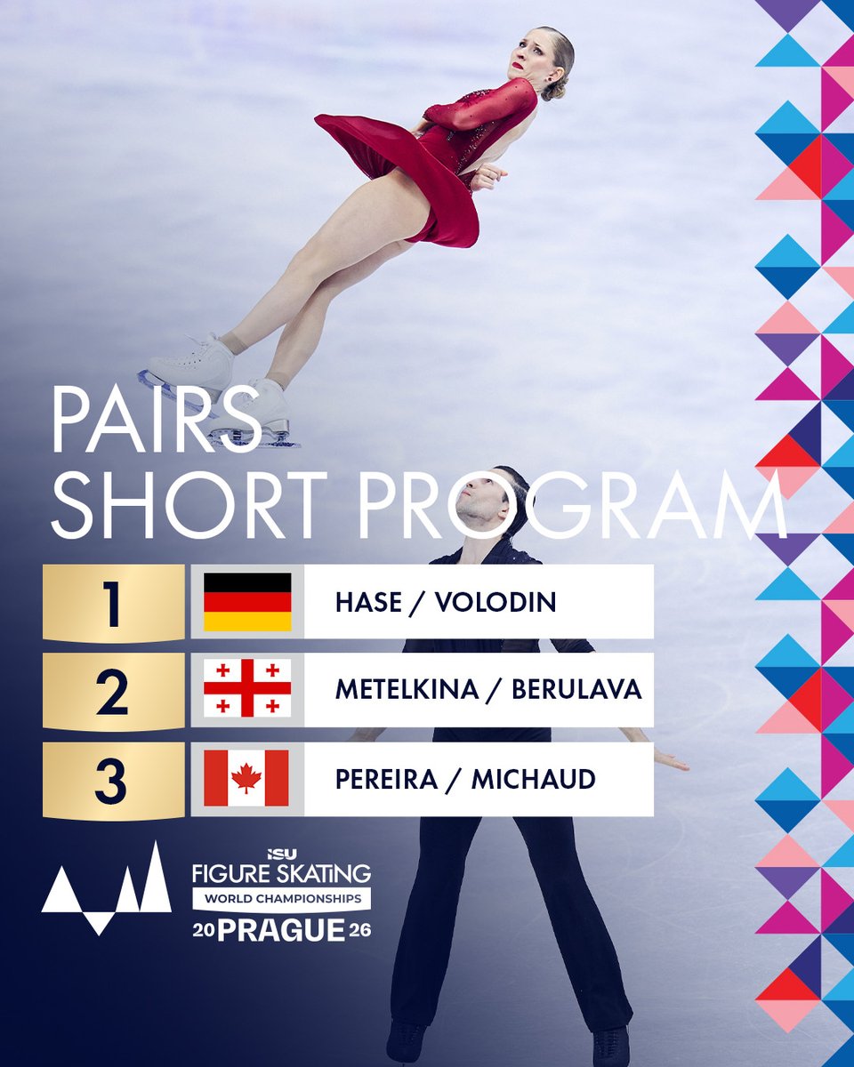 ISU Figure Skating tweet media