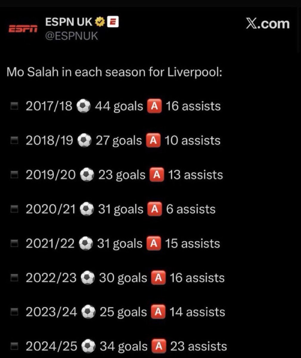 (fan) Trey tweet media