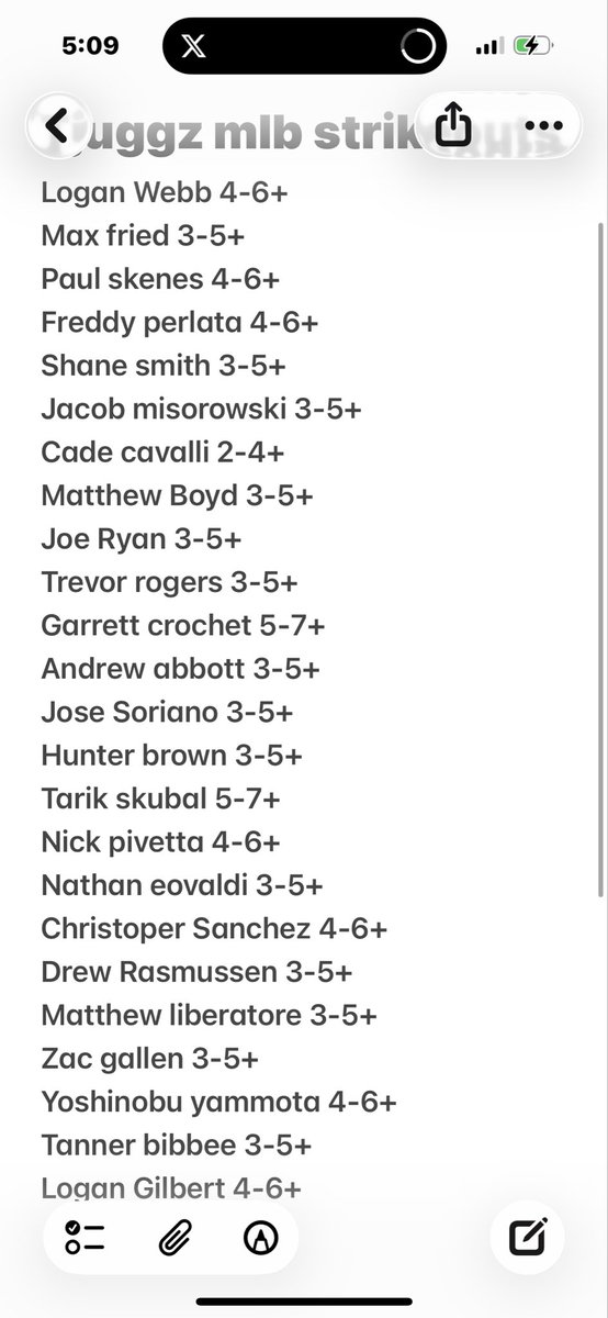 Tjuggzzzz's tweet photo. Baseball back so here go a fresh Tjuggz alted strikeout list so you can build a parlay this works very effectively when you stack the pitchers or your favorite pitchers to make a parlay 🫶🏽 https://t.co/uZFG0euHyl