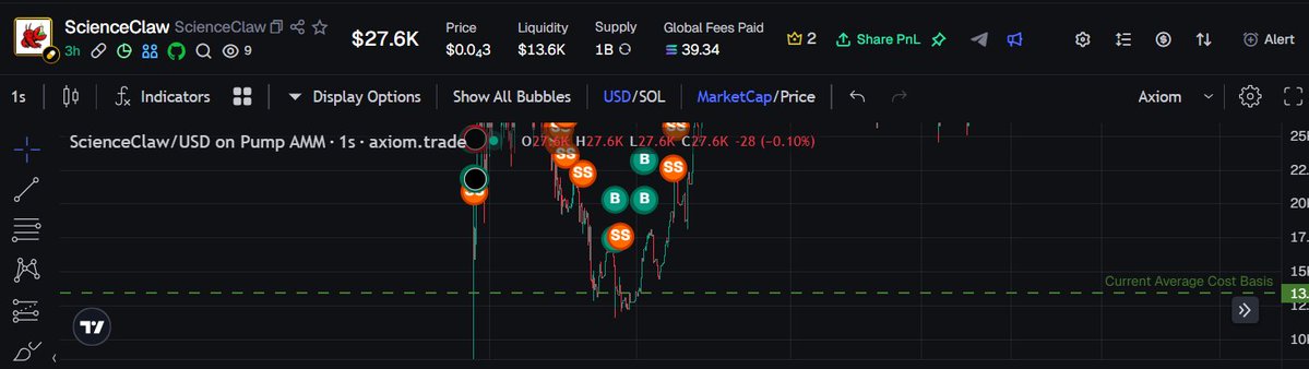 crypto.kingtenz tweet media