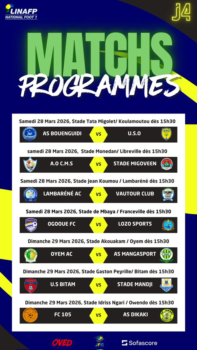ChopScoth81591's tweet photo. LINAFP National Foot 1 : Le Stade Mandji dicte son rythme, la J4 en ligne de mire ! https://t.co/244tKNiwQr