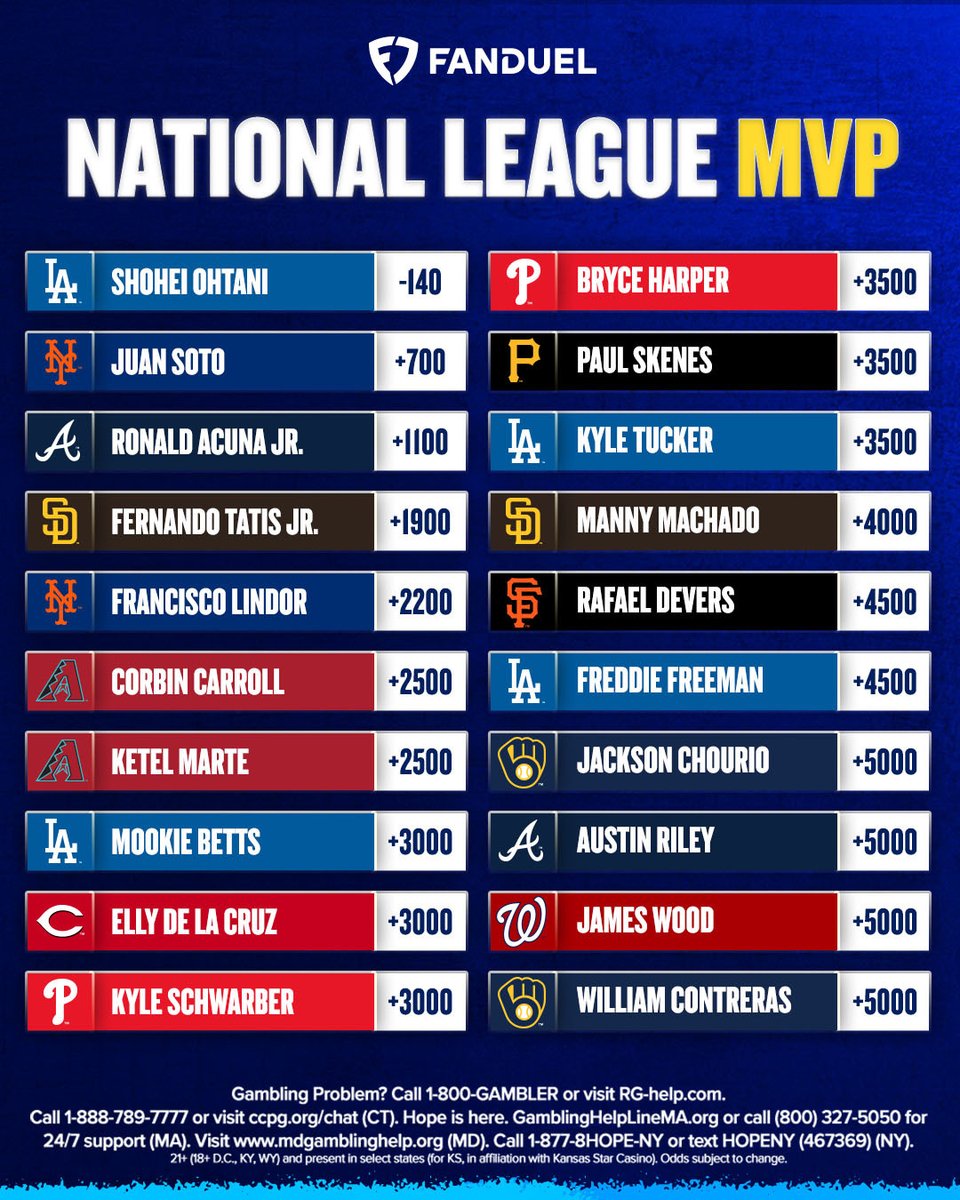 FanDuel Sportsbook tweet media