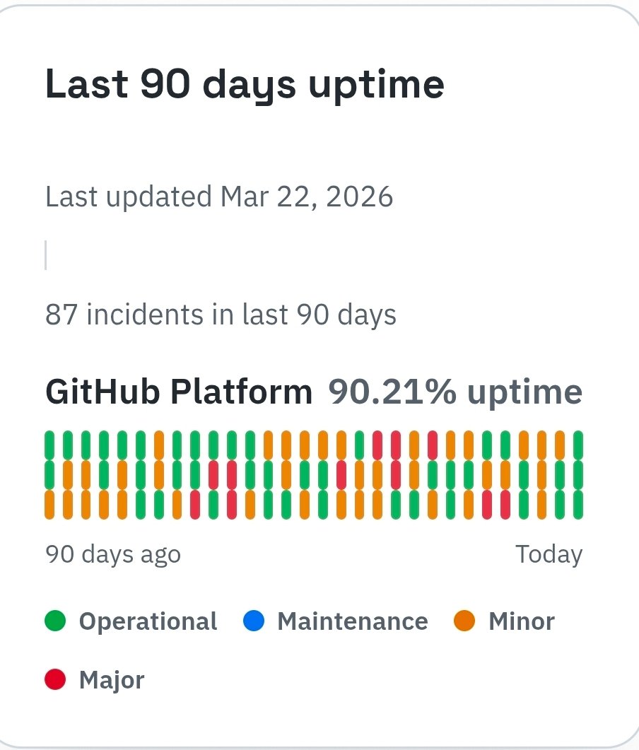 Daniel Lovera tweet media
