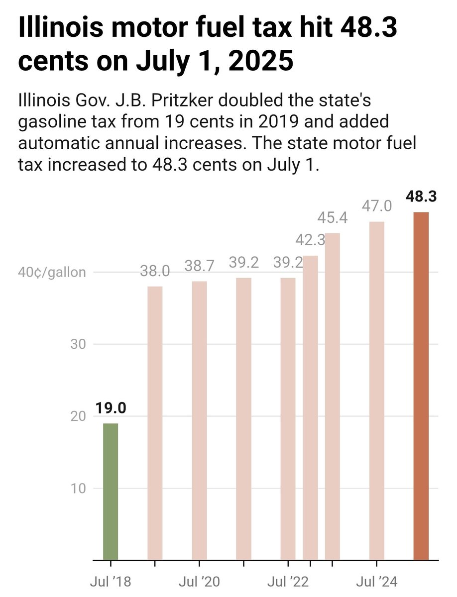 AC⚡DC (Unsupervised) tweet media