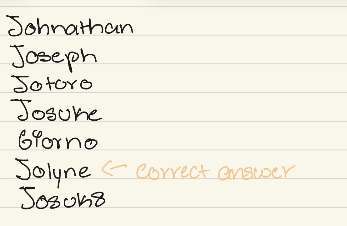 What joestar would have my handwriting guys