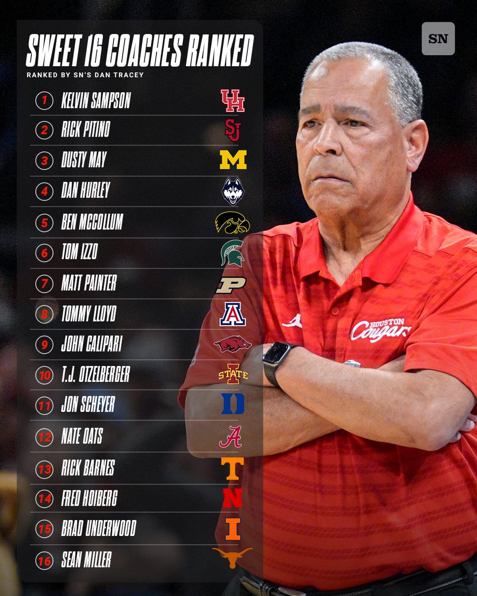 The Sporting News tweet media