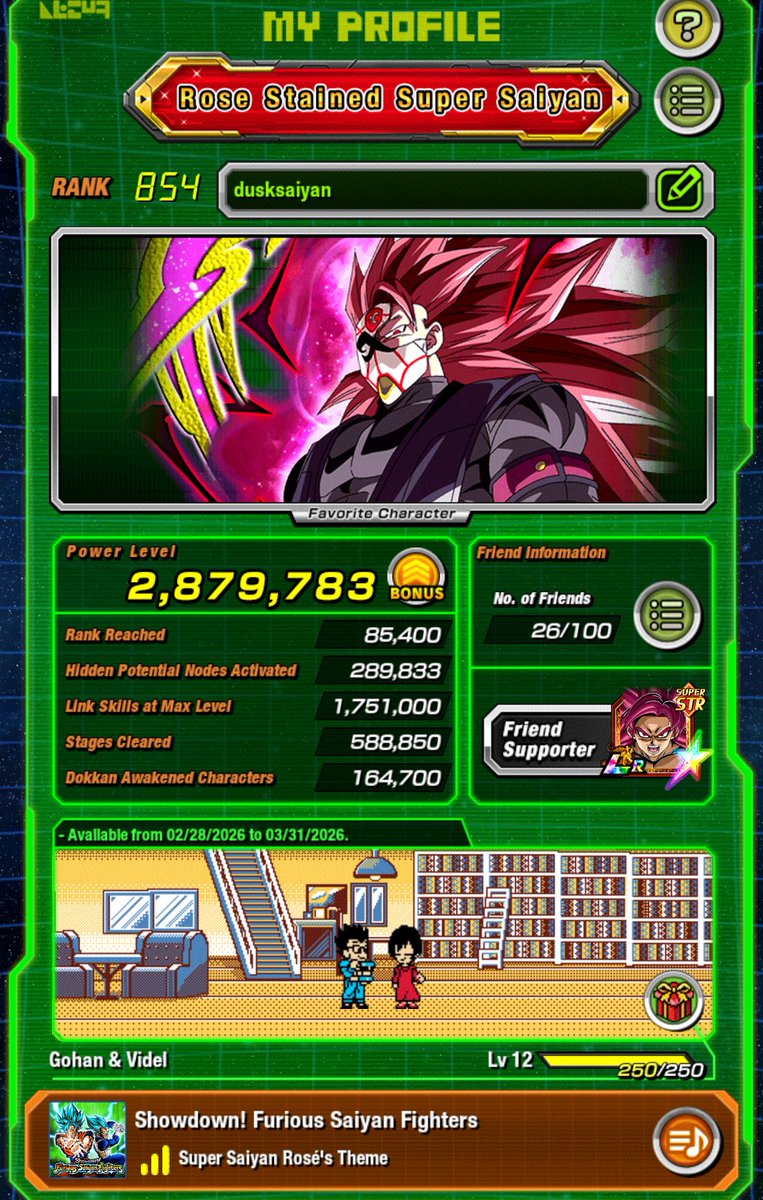 Dusk SSJ tweet media