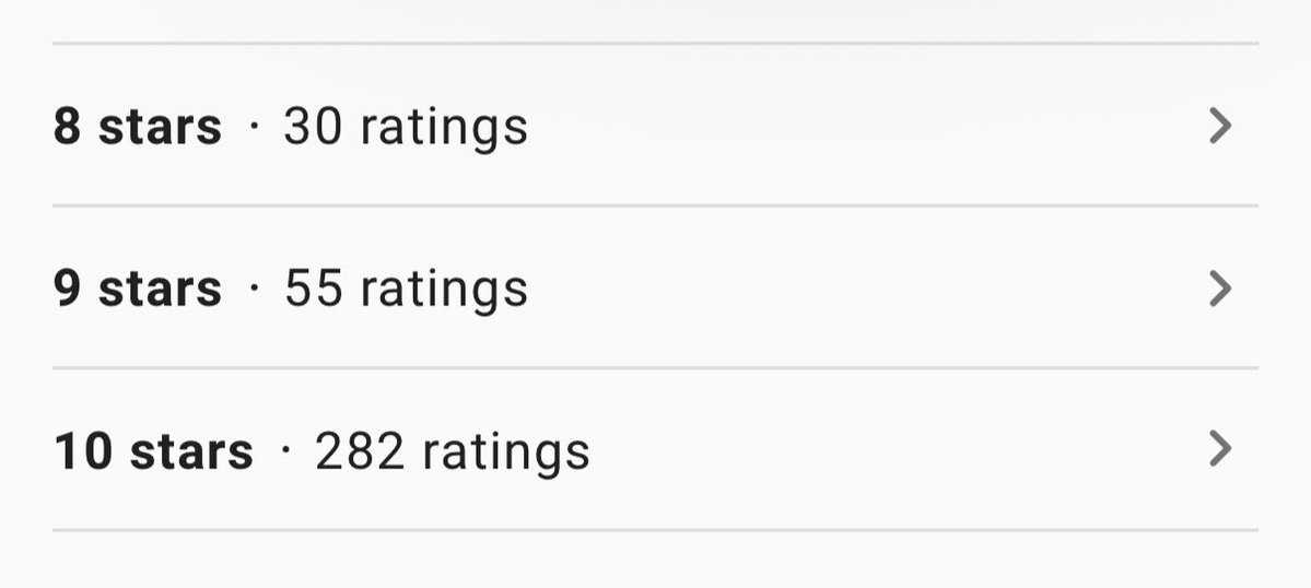 # 1 PROUD 2016 and Chris Brown HATER! tweet media