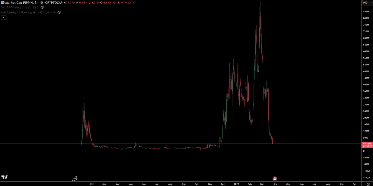 TraderSZ tweet media