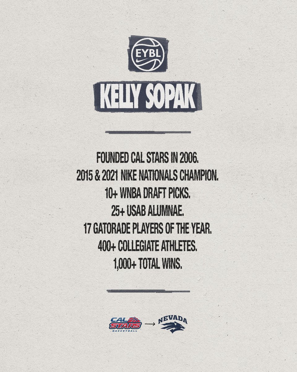 Nike Girls EYBL tweet media