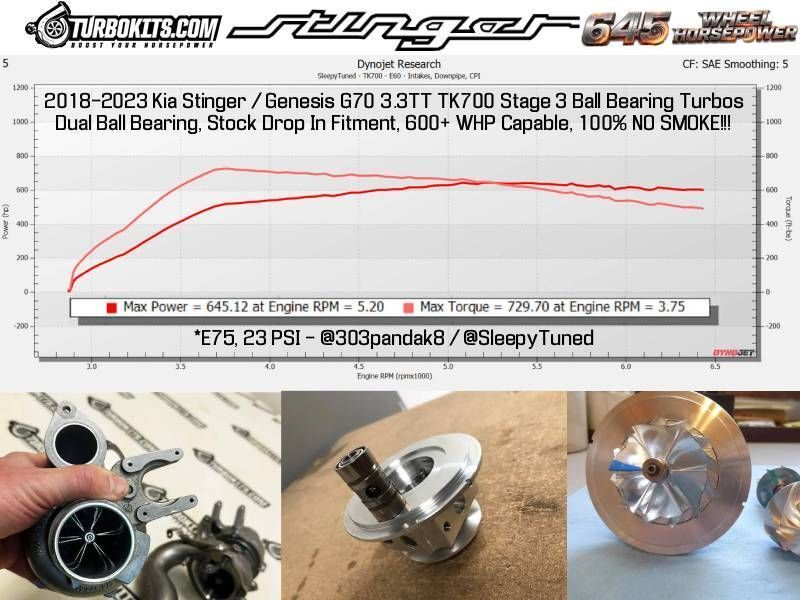 Super solid #s from one our Kia Stinger TK700 Ball Bearing Turbo Upgrade customer. To celebrate, we are offering a discount through the end of April for anyone that wants to get a set... Order here: turbokits.com/2018-2022-kia-…