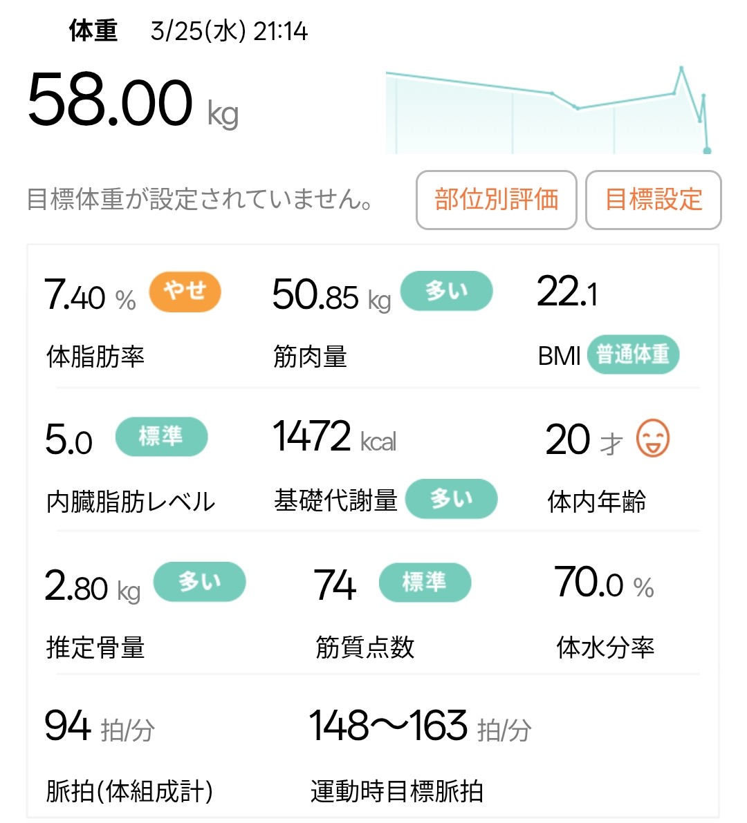 ぱと🍑 tweet media