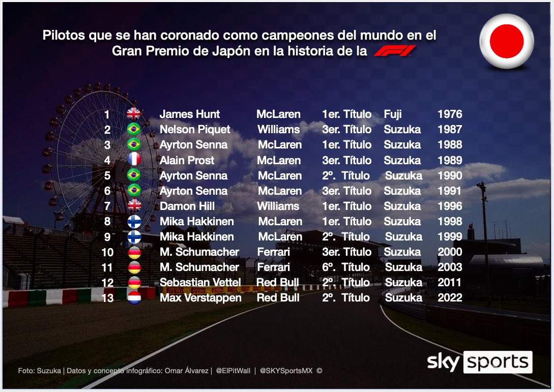 Omar Álvarez ⏱️ tweet media