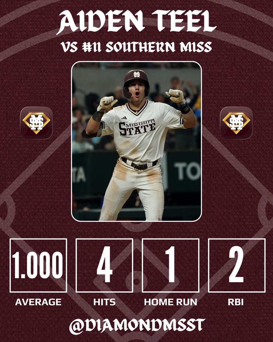 Diamond MSST tweet media