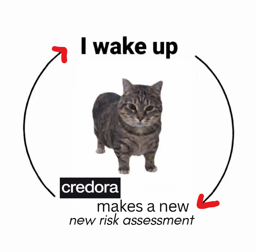 Cairo Vinícius | ♦️ 🍊 ⬛️🟨⬜️ tweet media