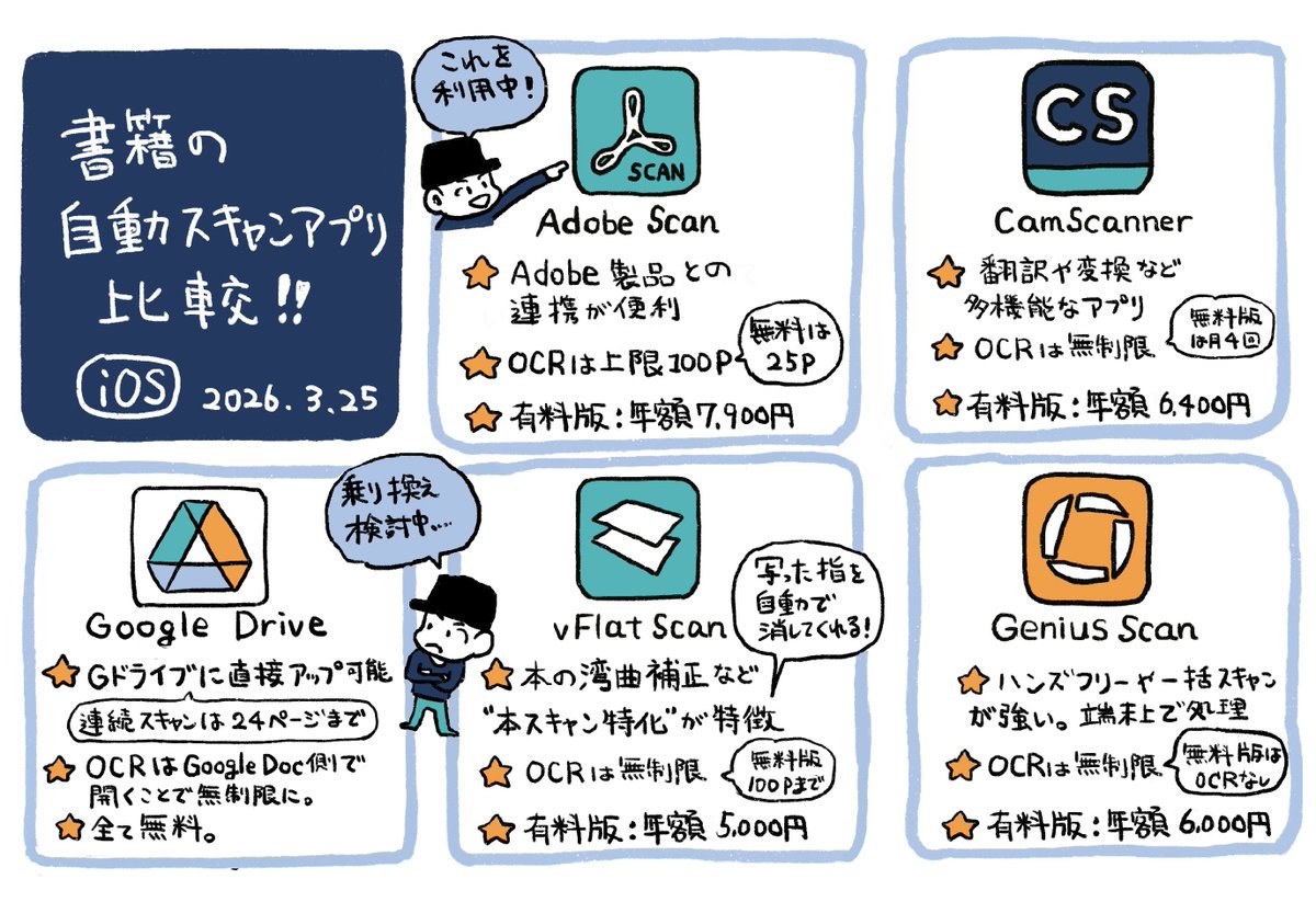 まるさん | AI時代の仕事術をマンガで楽しく tweet media