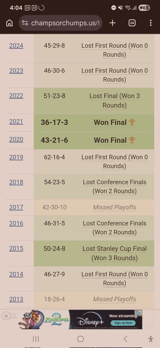 Youngblood (James A.) tweet media